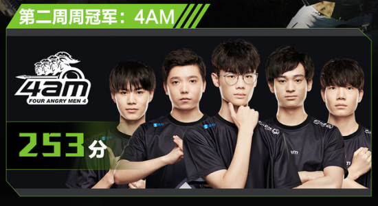 CAC 2025完美落幕 上海电竞盛宴引领未来