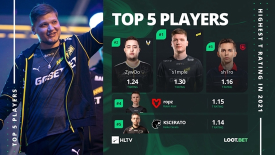 全华班逆袭韩国战队 S15总决赛引发热议