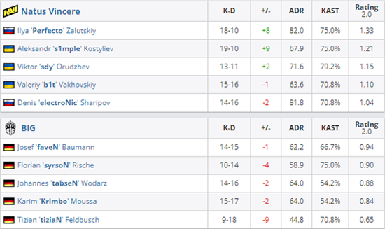 2026春季金铲铲赛在广州塔开启全新电竞早茶体验